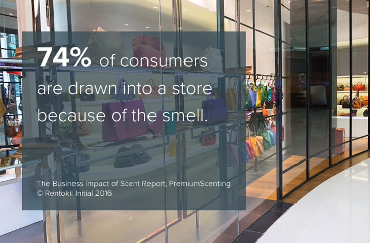 Why doing scent brand marketing