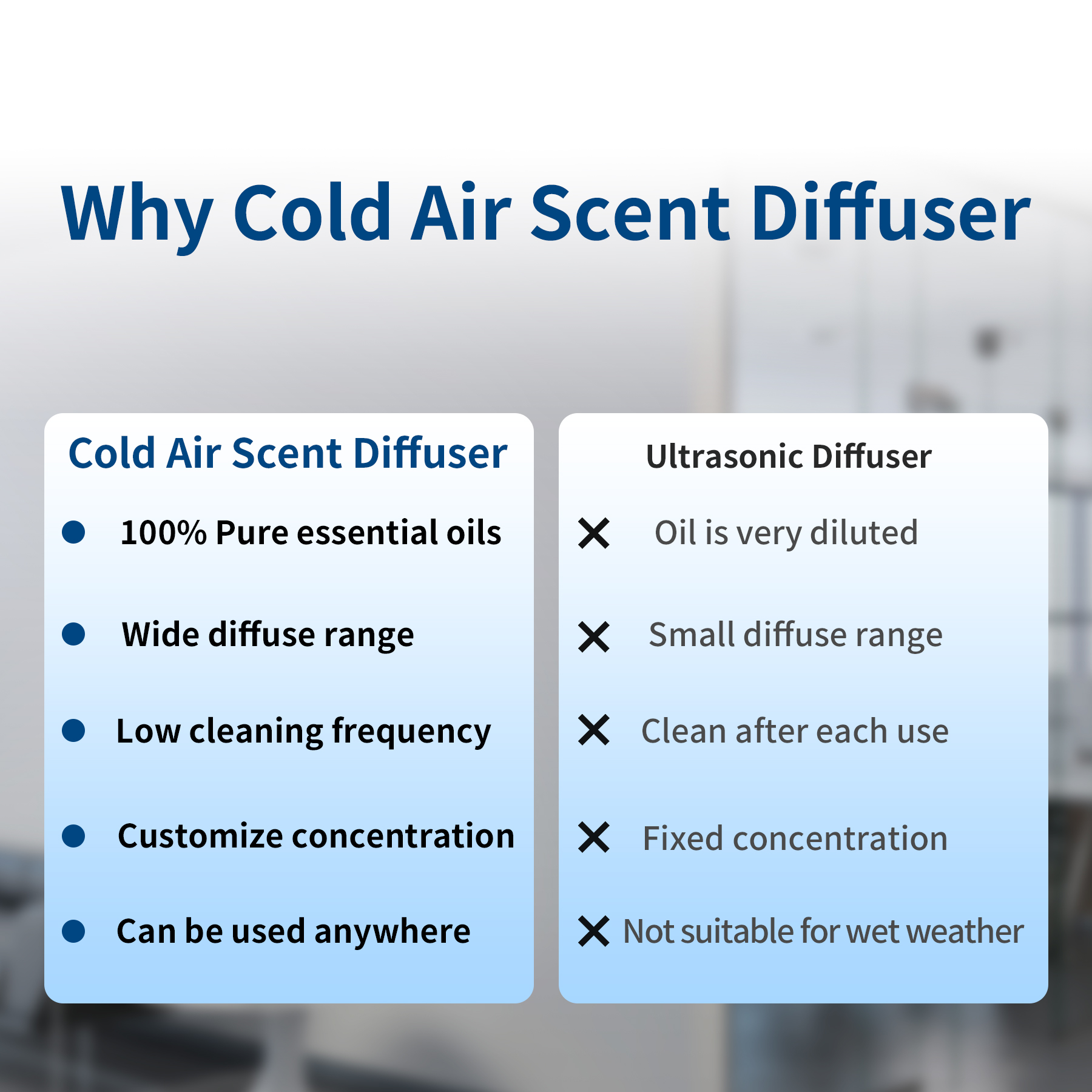 Why Cold Air Scent Diffuser?